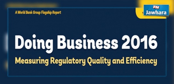 L'Afrique subsaharienne a fait des records dans le doing business pour améliorer le climat des affaires. L'Afrique subsaharienne a fait des records dans le doing business pour améliorer le climat des affaires.