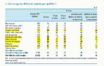 Un atelier de partage et d’échanges sur le rapport «Les femmes, l’entreprise et le droit» Un atelier de partage et d’échanges sur le rapport «Les femmes, l’entreprise et le droit»