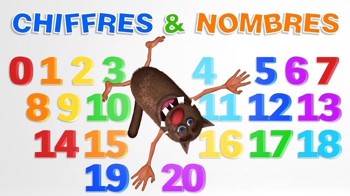 Résumé du bulletin mensuel des statistiques de l’Uemoa et dans le monde, août 2019