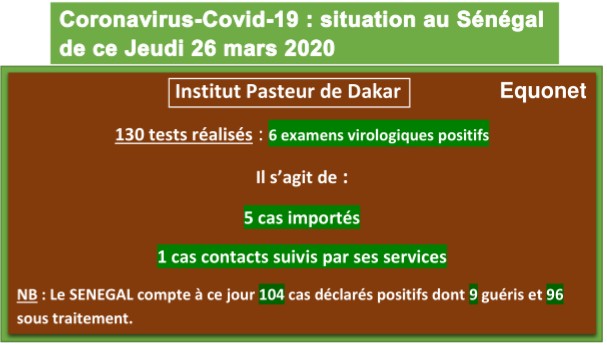Coronavirus-Covid 19 : point de situation au Sénégal du jeudi 26 mars 2020 Coronavirus-Covid 19 : point de situation au Sénégal du jeudi 26 mars 2020