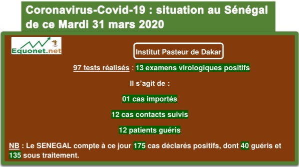 Coronavirus-Covid-19 : point de situation au Sénégal du mardi 31 mars 2020 Coronavirus-Covid-19 : point de situation au Sénégal du mardi 31 mars 2020