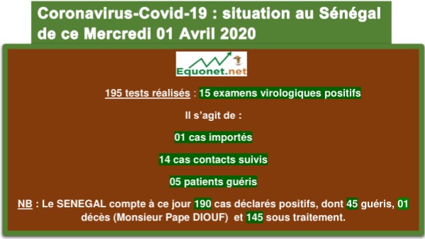Examens virologiques