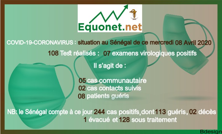 coronavirus-covid-19 : point de situation au sénégal du mercredi 08 avril 2020
