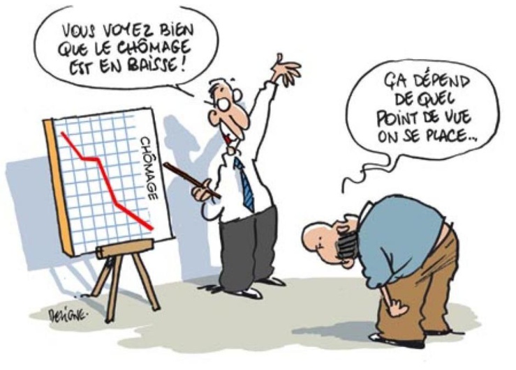 Baisse de revenus-pertes d'emplois-déficits budgétaires : cette pire performance économique que covid19 causera aux pma