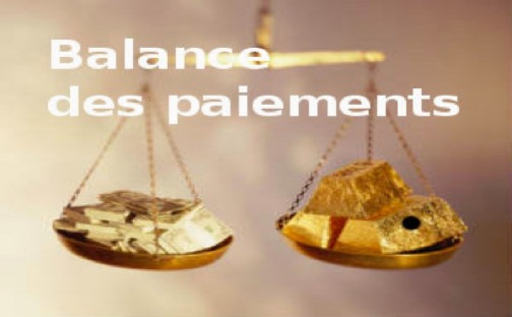 Balance des paiements 2019 de la Côte d'Ivoire.