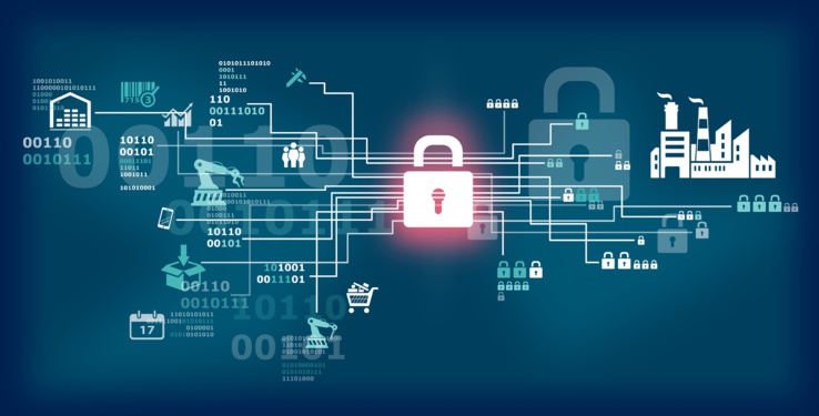 Données personnelles. Données personnelles.