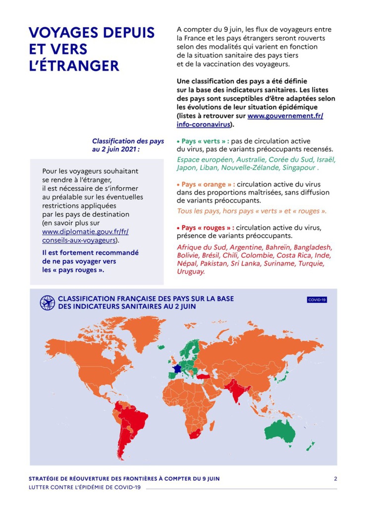 Circulation vers la France : le Sénégal classé dans les pays «orange»