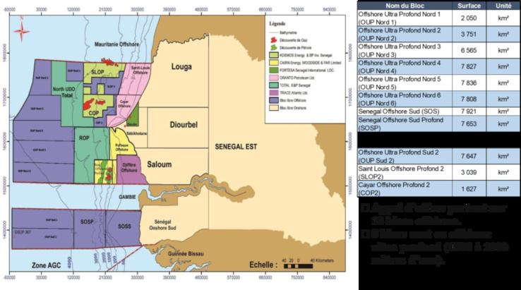 douze blocs pétroliers libres sur le bassin sénégalais. douze blocs pétroliers libres sur le bassin sénégalais.