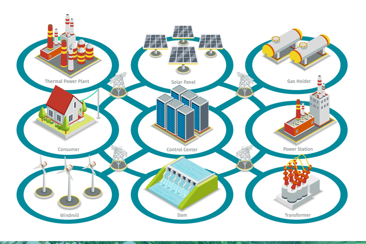 Les chiffres de 2024 révèlent une forte dépendance aux énergies thermiques, qui représentent plus de 70 % de la puissance installée. Les chiffres de 2024 révèlent une forte dépendance aux énergies thermiques, qui représentent plus de 70 % de la puissance installée.