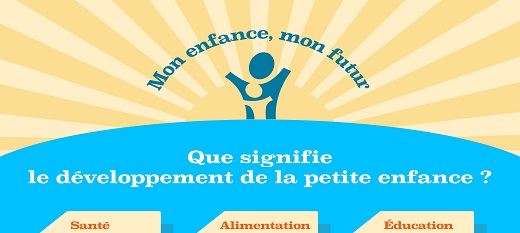 La Bm et l’Unicef forment une nouvelle alliance en faveur de la petite enfance La Bm et l’Unicef forment une nouvelle alliance en faveur de la petite enfance