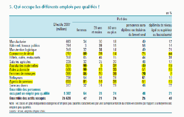 Un atelier de partage et d’échanges sur le rapport «Les femmes, l’entreprise et le droit»
