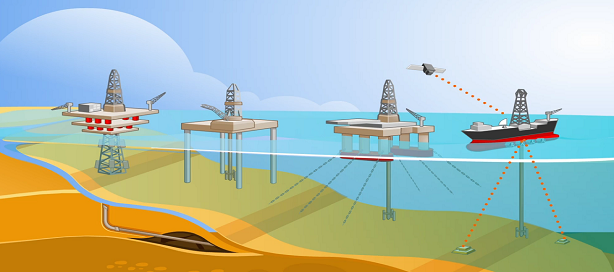 L’Angola poursuit son chemin de réformes du secteur pétrolier et gazier. L’Angola poursuit son chemin de réformes du secteur pétrolier et gazier.