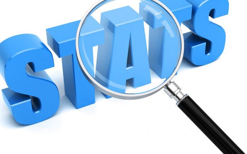 Résumé du bulletin mensuel des statistiques – décembre 2019 Résumé du bulletin mensuel des statistiques – décembre 2019