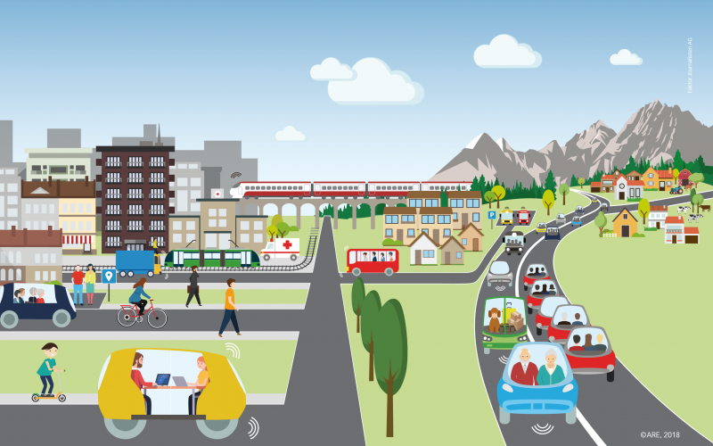 Le marché de la mobilité intelligente attendue en hausse 1,1 milliard de dollars d'ici 2025