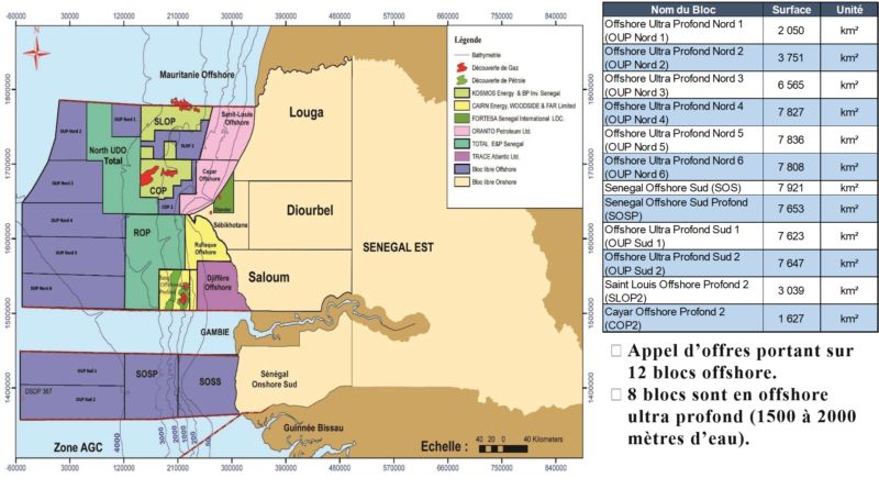 douze blocs pétroliers libres sur le bassin sénégalais. douze blocs pétroliers libres sur le bassin sénégalais.