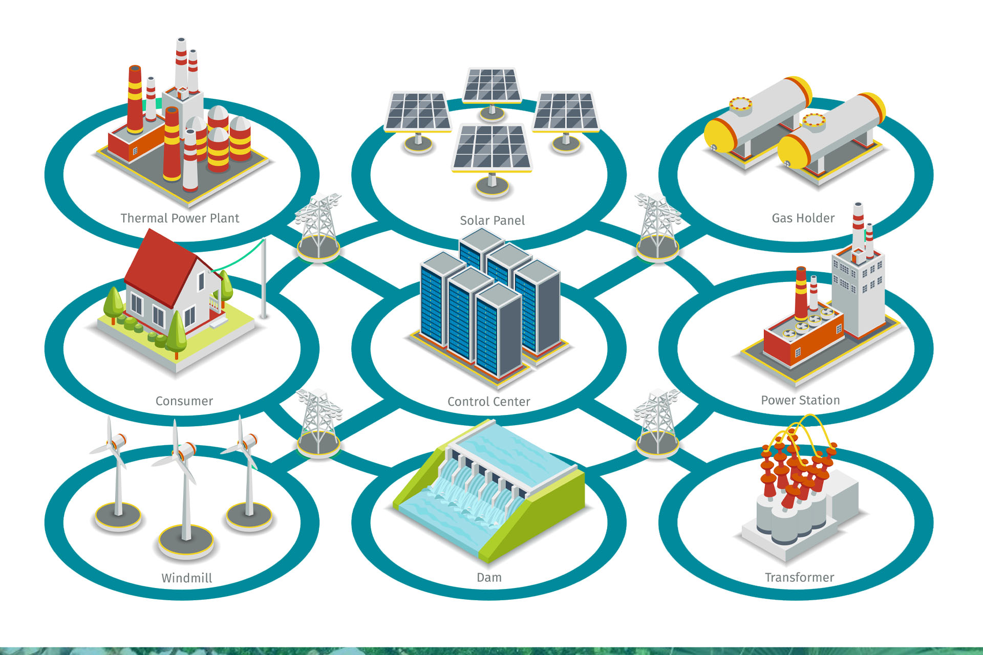 Les chiffres de 2024 révèlent une forte dépendance aux énergies thermiques, qui représentent plus de 70 % de la puissance installée. Les chiffres de 2024 révèlent une forte dépendance aux énergies thermiques, qui représentent plus de 70 % de la puissance installée.