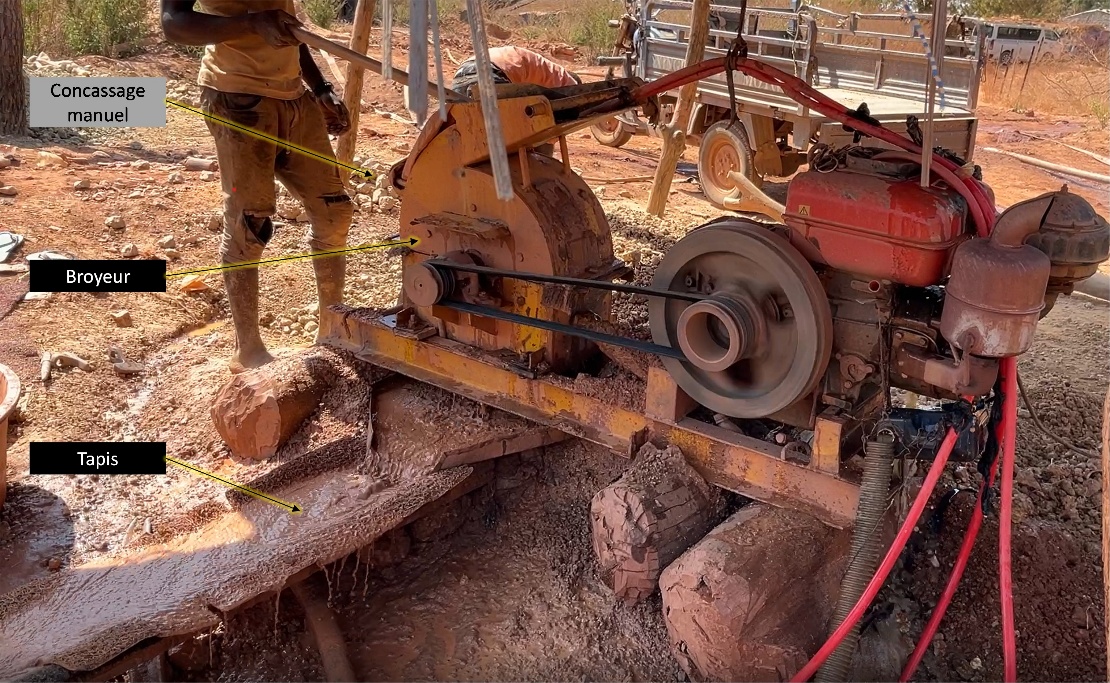 La Direction générale des Mines et de la Géologie (DGMG) déploie une série de mesures structurantes qui visent à redéfinir les règles du jeu. La Direction générale des Mines et de la Géologie (DGMG) déploie une série de mesures structurantes qui visent à redéfinir les règles du jeu.