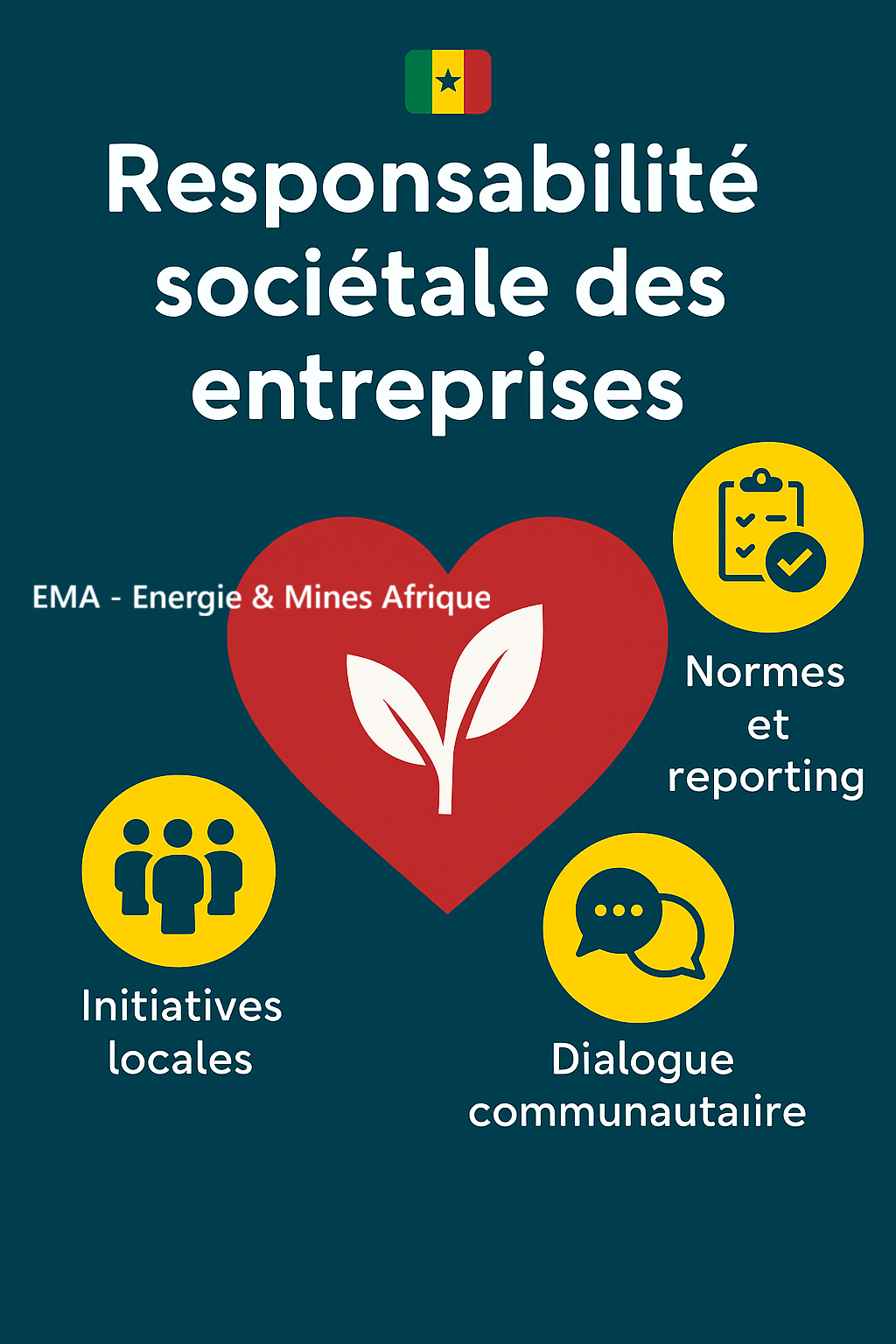 Le président du CNP appelle à une intégration systémique des enjeux sociaux et environnementaux dans les modèles d’affaires, avec un accent sur l’impact local et le dialogue communautaire.