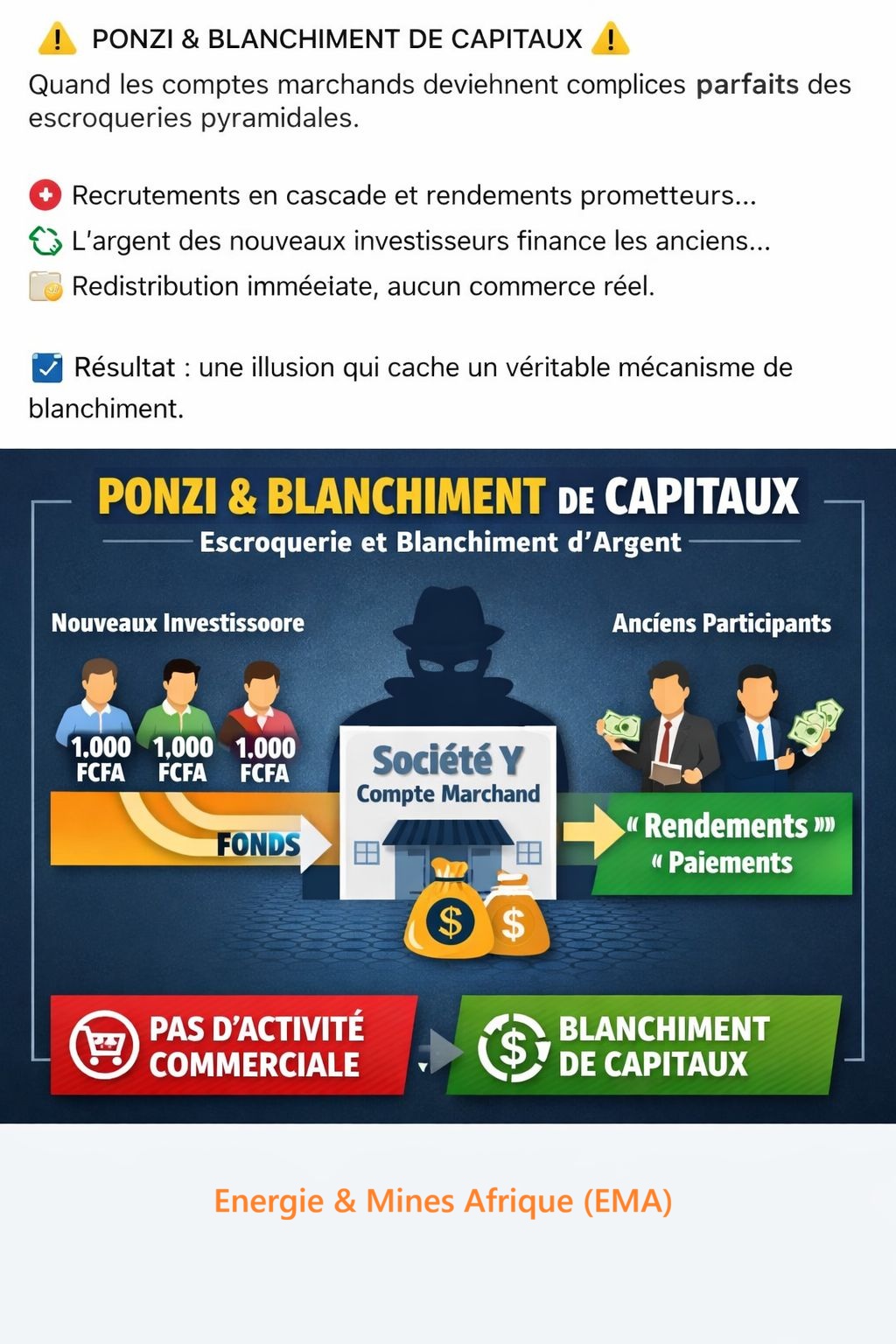 Une mise dérisoire de 1.000 FCFA suffisait pour « tester un produit » et accéder à des gains prétendument proportionnels aux investissements.