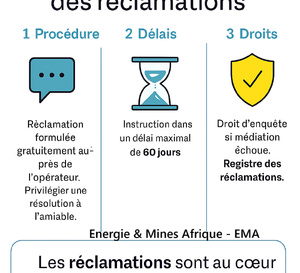 Réclamations énergétiques : quand la régulation écoute les citoyens