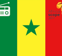 Sénégal-Sondage radio : Zik Fm en tête sur les 15 ans et plus et les 15-34 ans