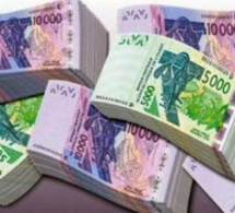 Actifs extérieurs nets : Repli de 142,6 milliards pour le dernier trimestre