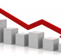 SENEGAL : repli des importations de biens en novembre 2018 SENEGAL : repli des importations de biens en novembre 2018