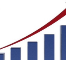 SENEGAL : progression de 0,6 pour cent des prix à la consommation en décembre 2018