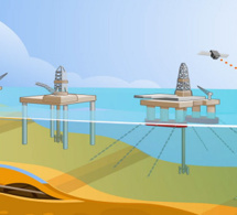 PETROLE-GAZ : l’Angola poursuit son chemin de réformes, le Sud Soudan marche vers la paix PETROLE-GAZ : l’Angola poursuit son chemin de réformes, le Sud Soudan marche vers la paix