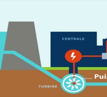 Une publication de BP explore les forces et incertitudes de la transition énergétique Une publication de BP explore les forces et incertitudes de la transition énergétique