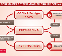 Principaux facteurs de notation
