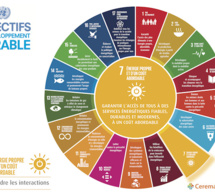 Déclarations des dirigeants mondiaux sur le rapport de suivi de l’Odd 7 Déclarations des dirigeants mondiaux sur le rapport de suivi de l’Odd 7
