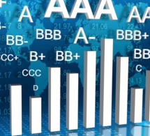 La Bceao fixe les conditions et modalités de reconnaissance des organismes externes d’évaluation du crédit ou agences de notation La Bceao fixe les conditions et modalités de reconnaissance des organismes externes d’évaluation du crédit ou agences de notation
