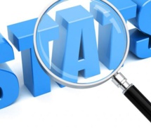 Résumé du bulletin mensuel des statistiques – décembre 2019
