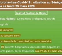 Coronavirus-Covid 19 : point de situation au Sénégal du lundi 23 mars 2020