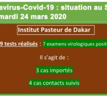 Coronavirus-Covid 19 : point de situation au Sénégal du mardi 24 mars 2020
