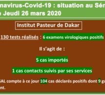 Coronavirus-Covid 19 : point de situation au Sénégal du jeudi 26 mars 2020