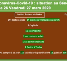 Coronavirus-Covid 19 : point de situation au Sénégal du vendredi 27 mars 2020