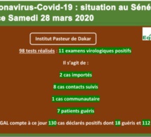 Coronavirus-Covid-19 : point de situation au Sénégal du samedi 28 mars 2020