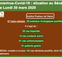Coronavirus-Covid-19 : point de situation au Sénégal du lundi 30 mars 2020