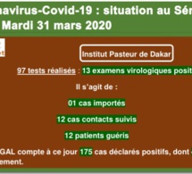 Coronavirus-Covid-19 : point de situation au Sénégal du mardi 31 mars 2020