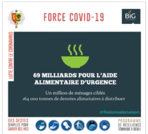 pandémie coronavirus covid19 au sénégal : 69 milliards francs cfa de l'Etat pour l'aide alimentaire d'urgence