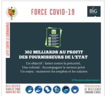 force covid-19-sénégal : 302 milliards au profit des fournisseurs de l'Etat force covid-19-sénégal : 302 milliards au profit des fournisseurs de l'Etat