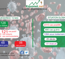 pandémie du coronavirus-covid-19 au sénégal : point de situation du vendredi 15 mai 2020