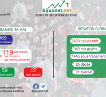 pandémie du coronavirus-covid-19 au sénégal : point de situation du samedi 16 mai 2020