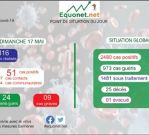 pandémie du coronavirus-covid-19 au sénégal : point de situation du dimanche 17 mai 2020