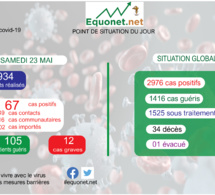 pandémie du coronavirus-covid-19 au sénégal : point de situation du samedi 23 mai 2020