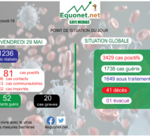 pandémie du coronavirus-covid-19 au sénégal : point de situation du vendredi 29 mai 2020