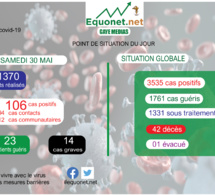 pandémie du coronavirus-covid-19 au sénégal : point de situation du samedi 30 mai 2020