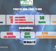 pandémie du coronavirus-covid-19 au sénégal : point de situation du lundi 29 juin 2020